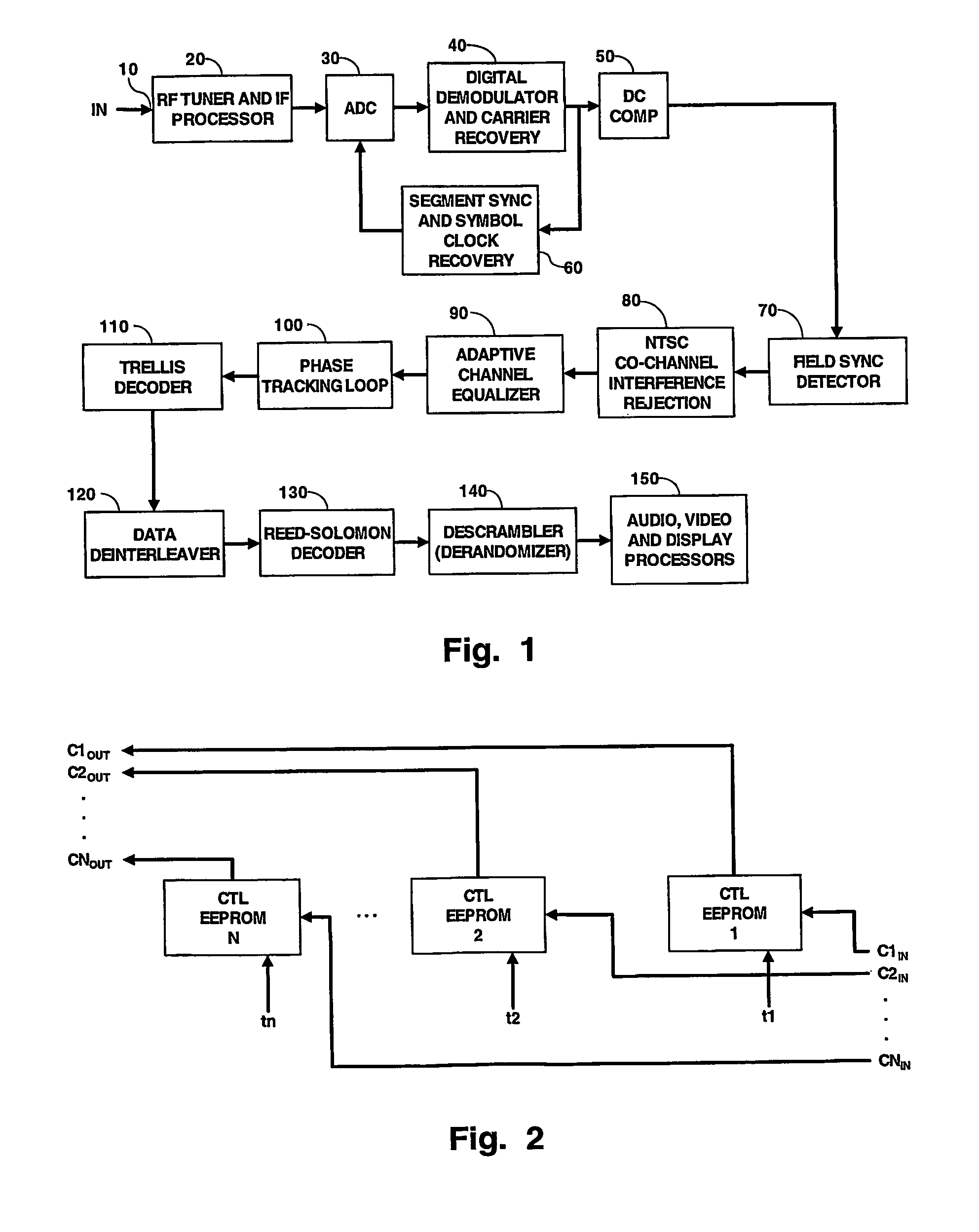 Channel acquisition processing for a television receiver