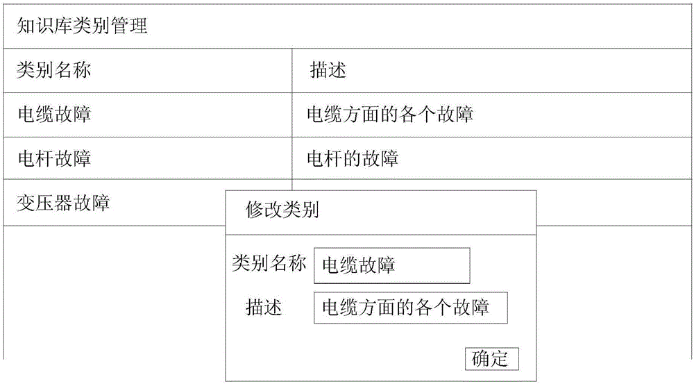 Intelligent inspection system