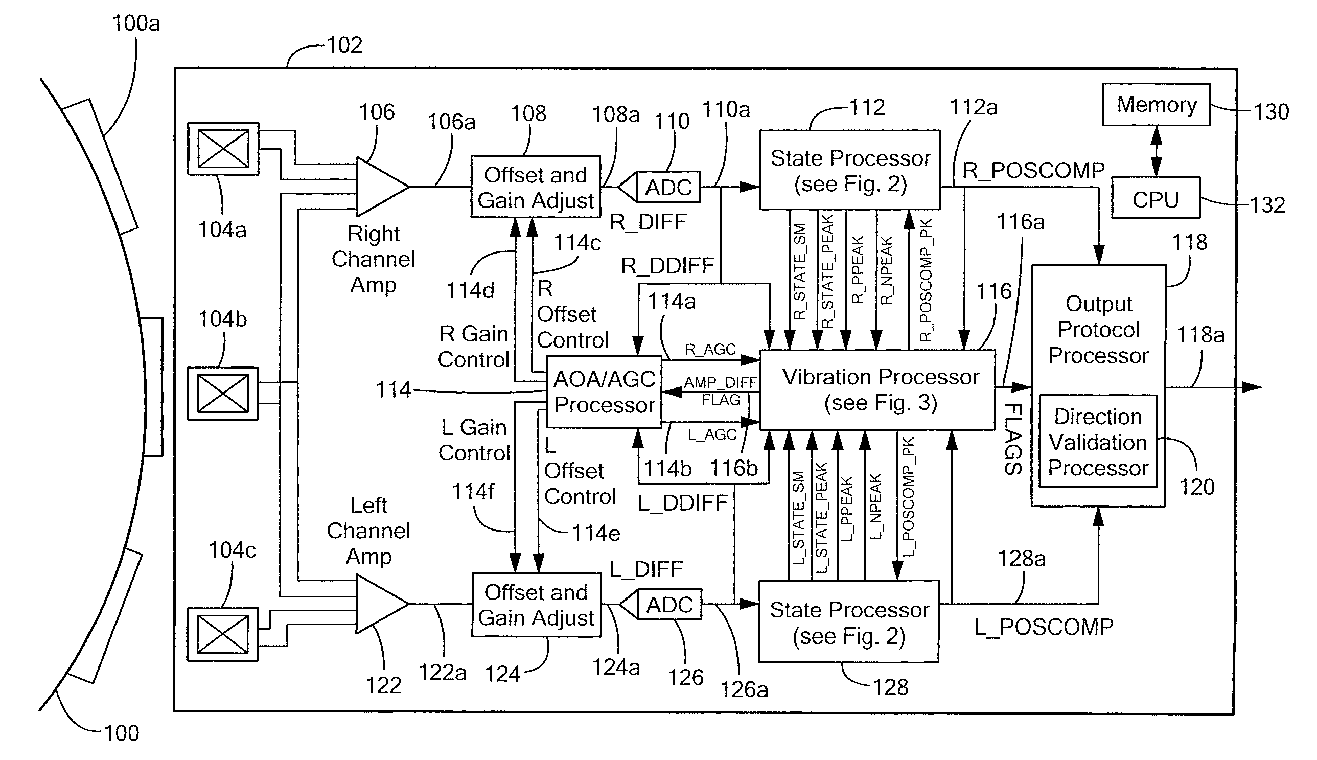 Motion Sensor, Method, and Computer-Readable Storage Medium Providing a Motion Sensor with a State Processor Having a Reduced Amount of State Chatter