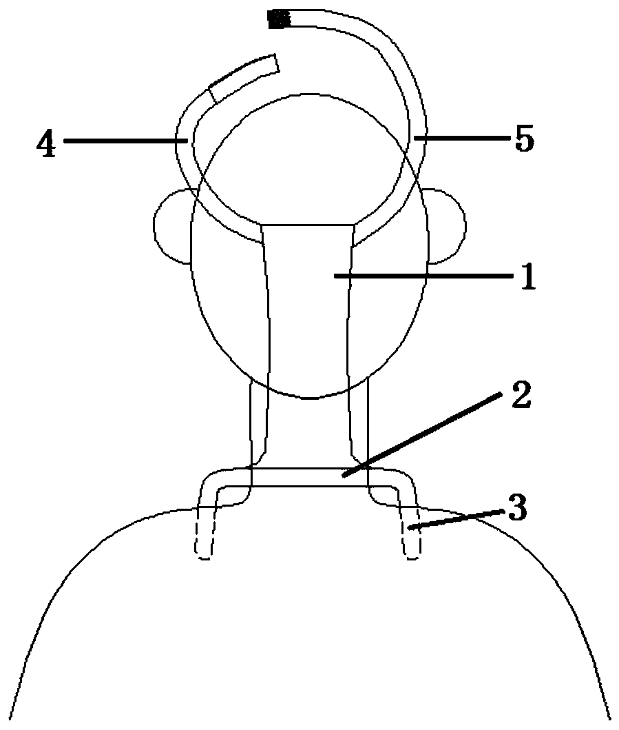 Occipital part and nuchal part postoperative pressure bandaging device