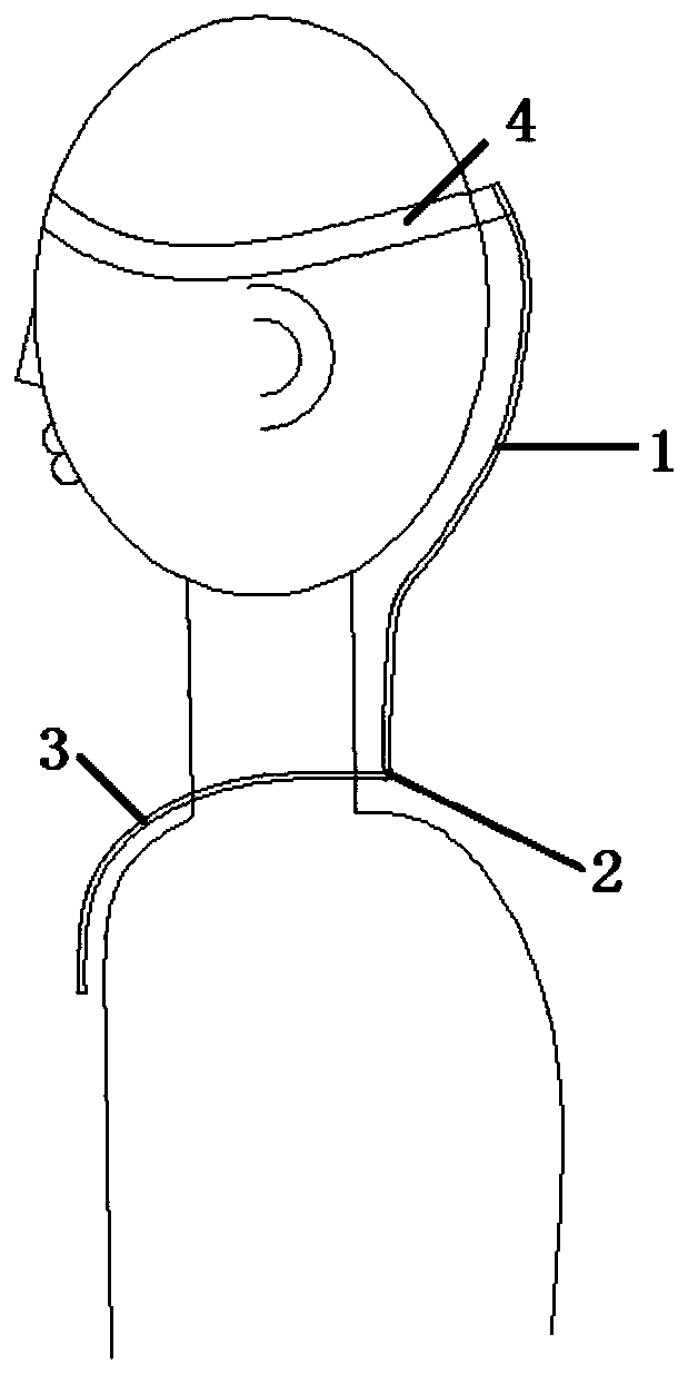 Occipital part and nuchal part postoperative pressure bandaging device