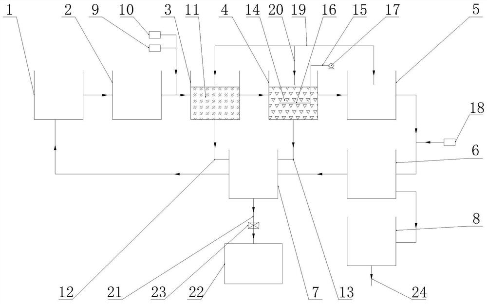 Refractory industrial wastewater treatment system and treatment method