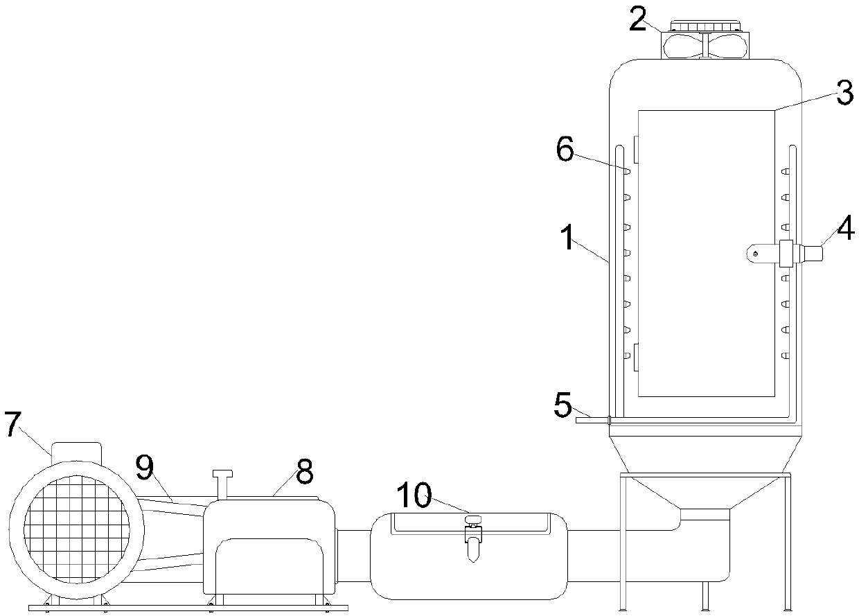 One-stop refitting process for steel drums