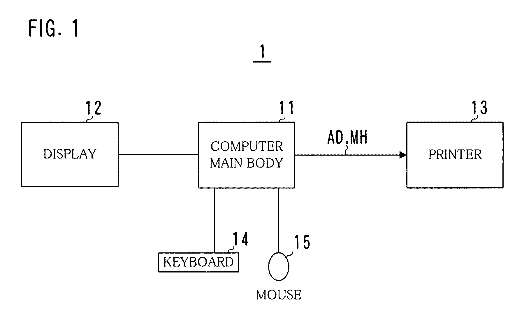 Image data compression method and image data compression device