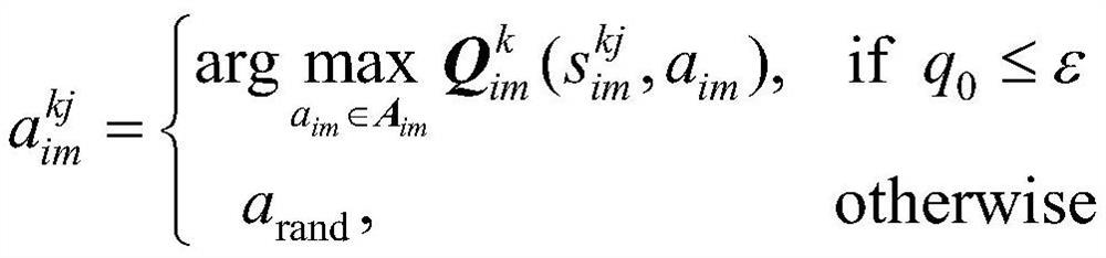 Real-time supply and demand interaction method of power system based on deep transfer learning and stackelberg game