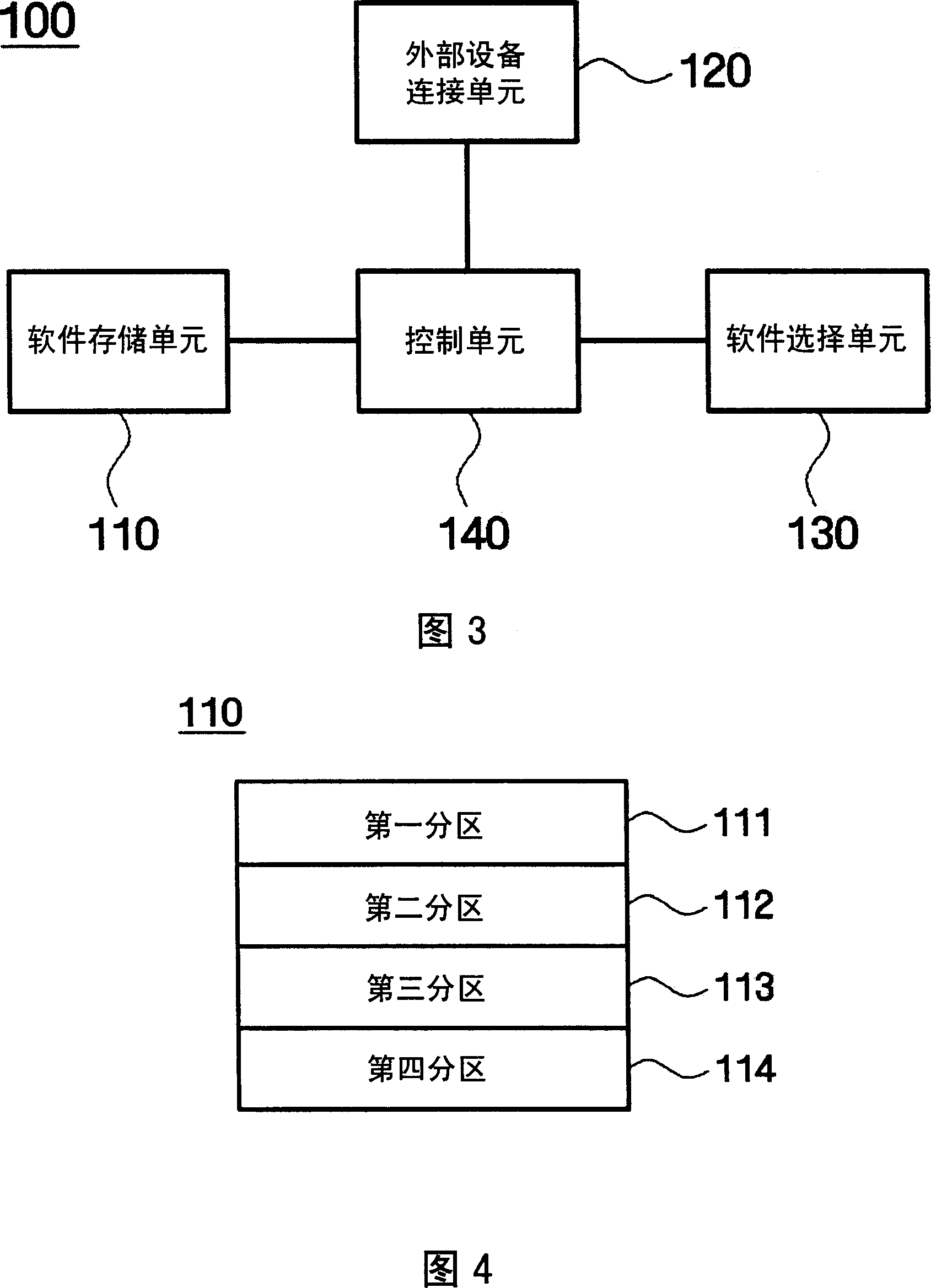 Apparatus and method for mounting software