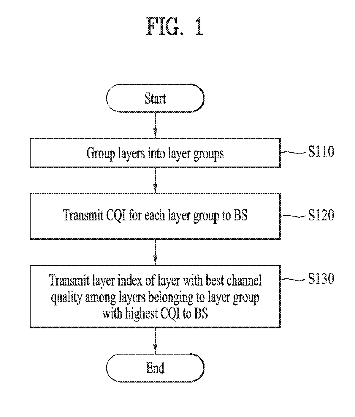 Method and device for receiving PTRS for cancelling phase noise in wireless communication system