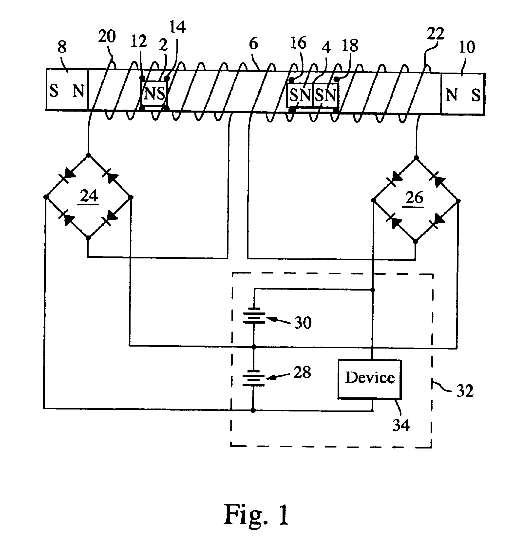 Multiple magnet system with different magnet properties