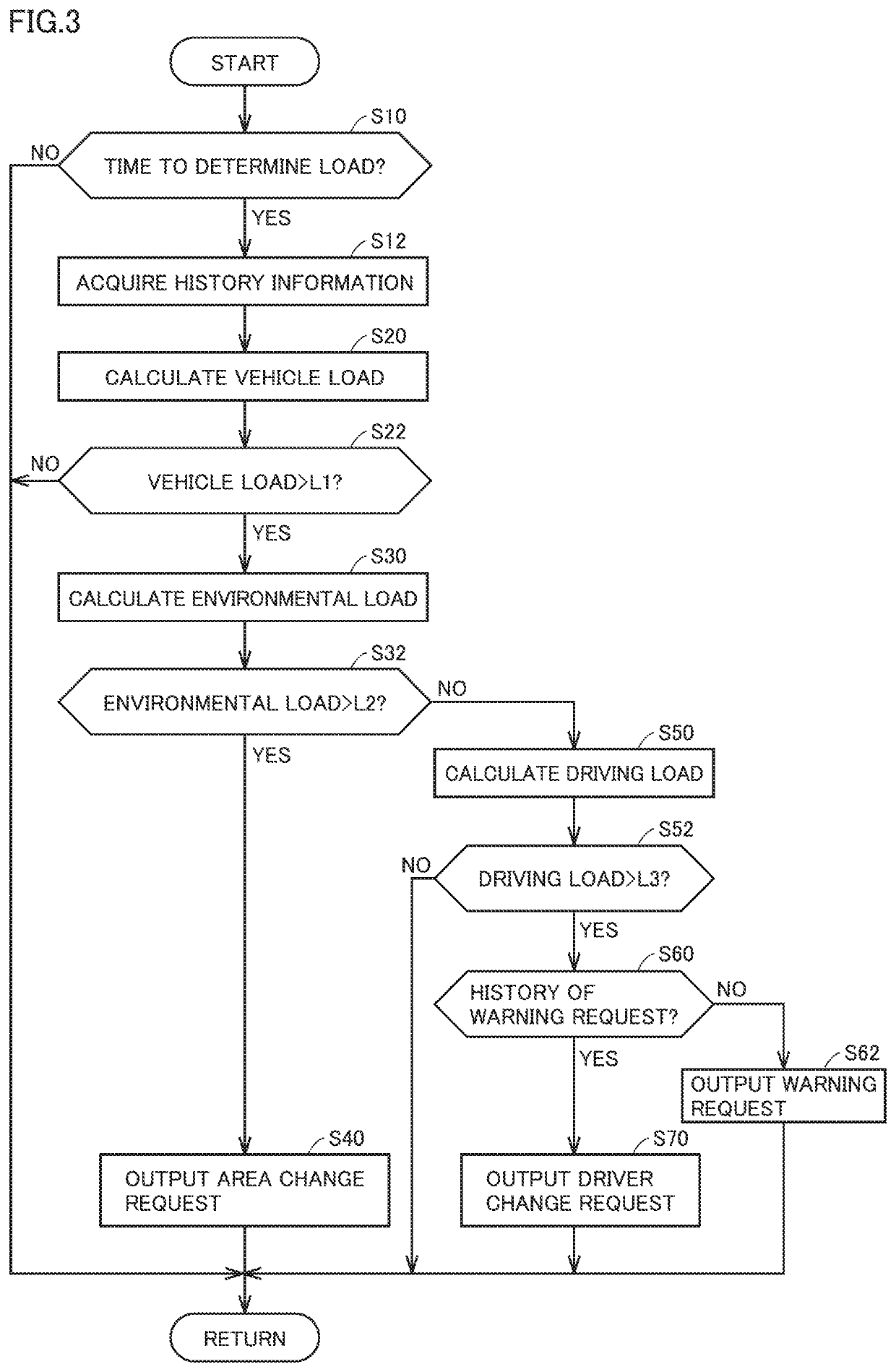 Information providing system and information providing method