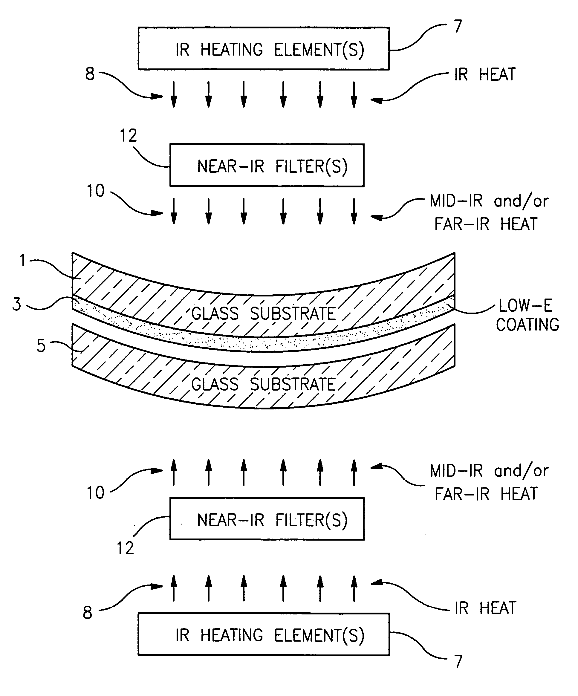 Apparatus and method for bending and/or tempering glass