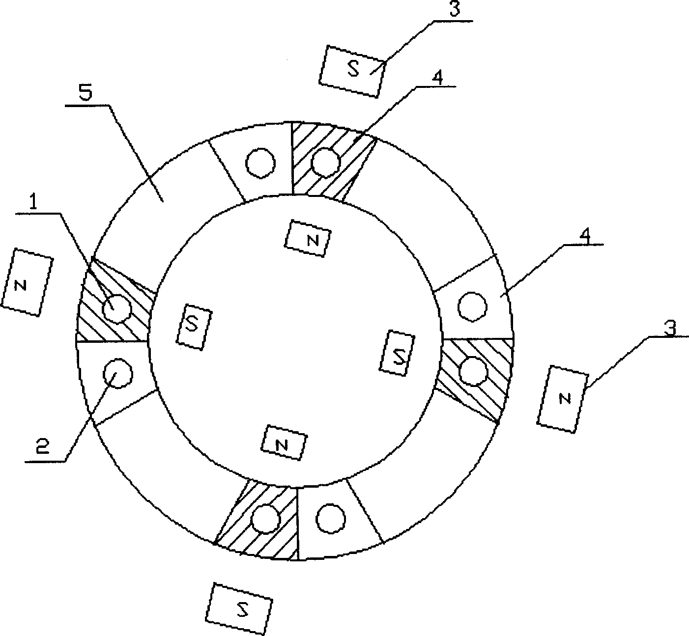 Continuous high gradient magnetic separator