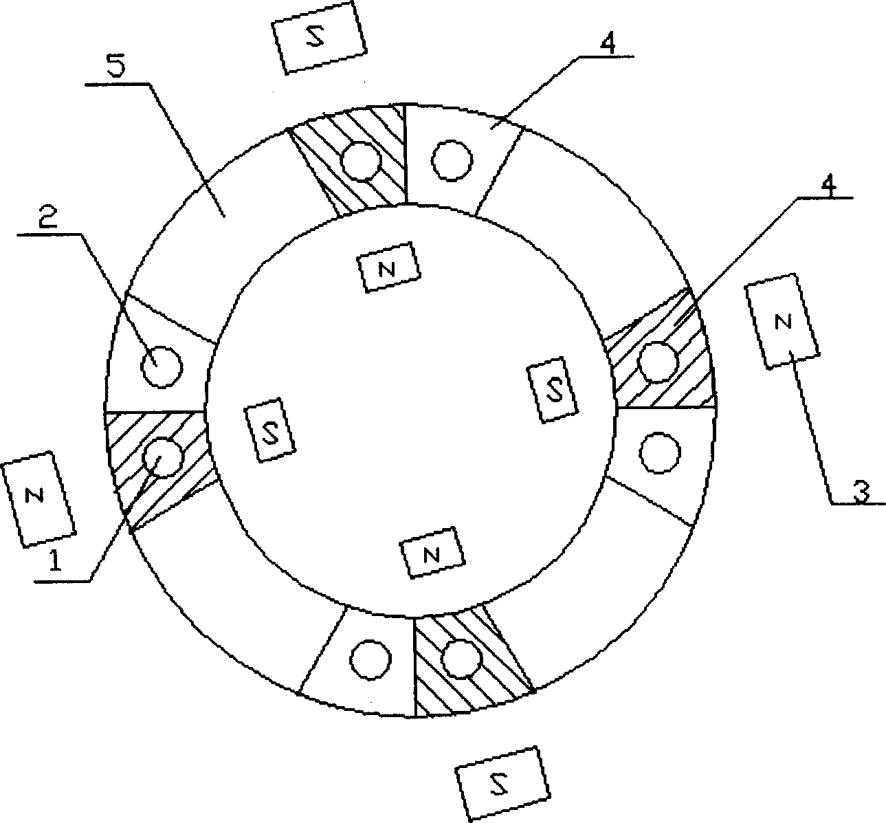 Continuous high gradient magnetic separator