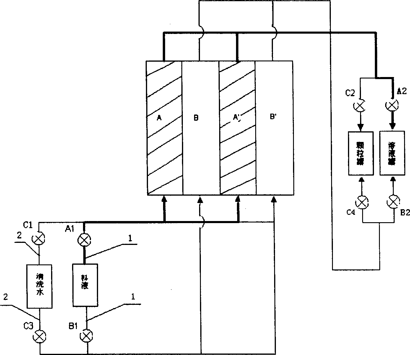 Continuous high gradient magnetic separator