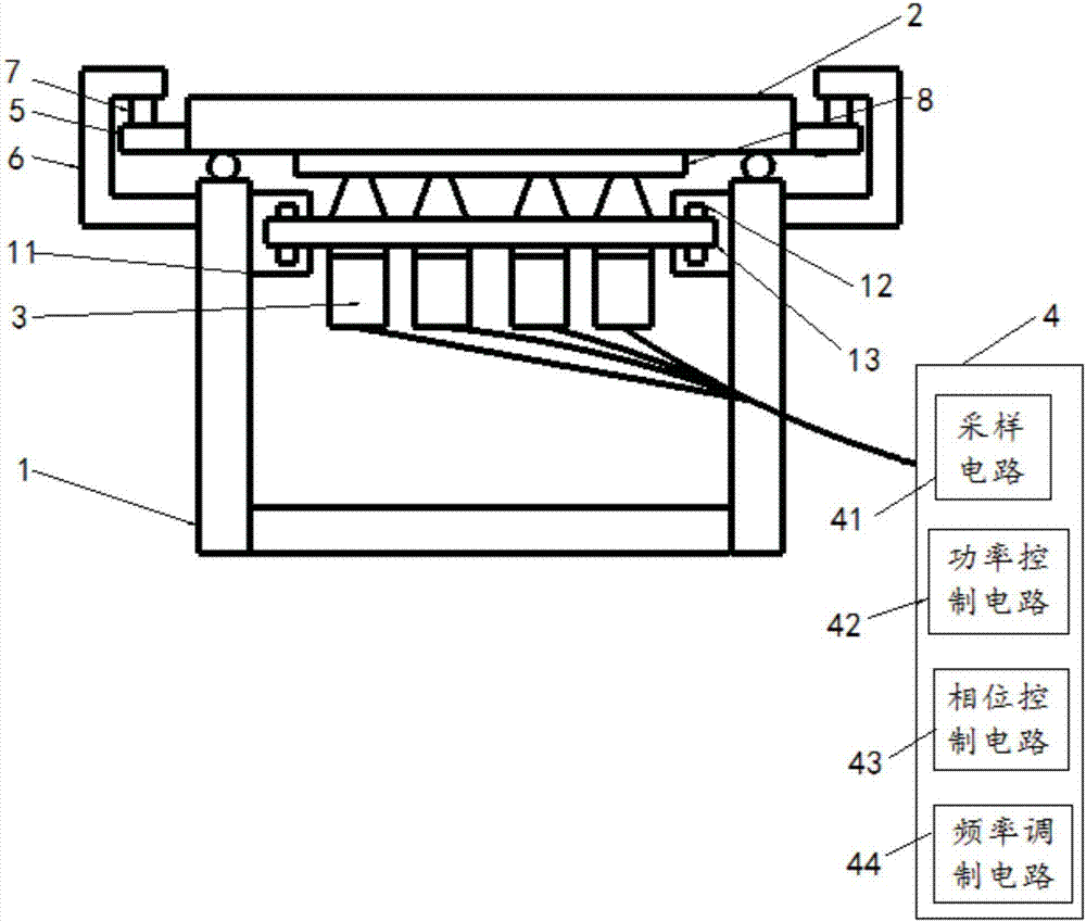 Ultrasonic vibration aging device suitable for eliminating stress of powder pressing body