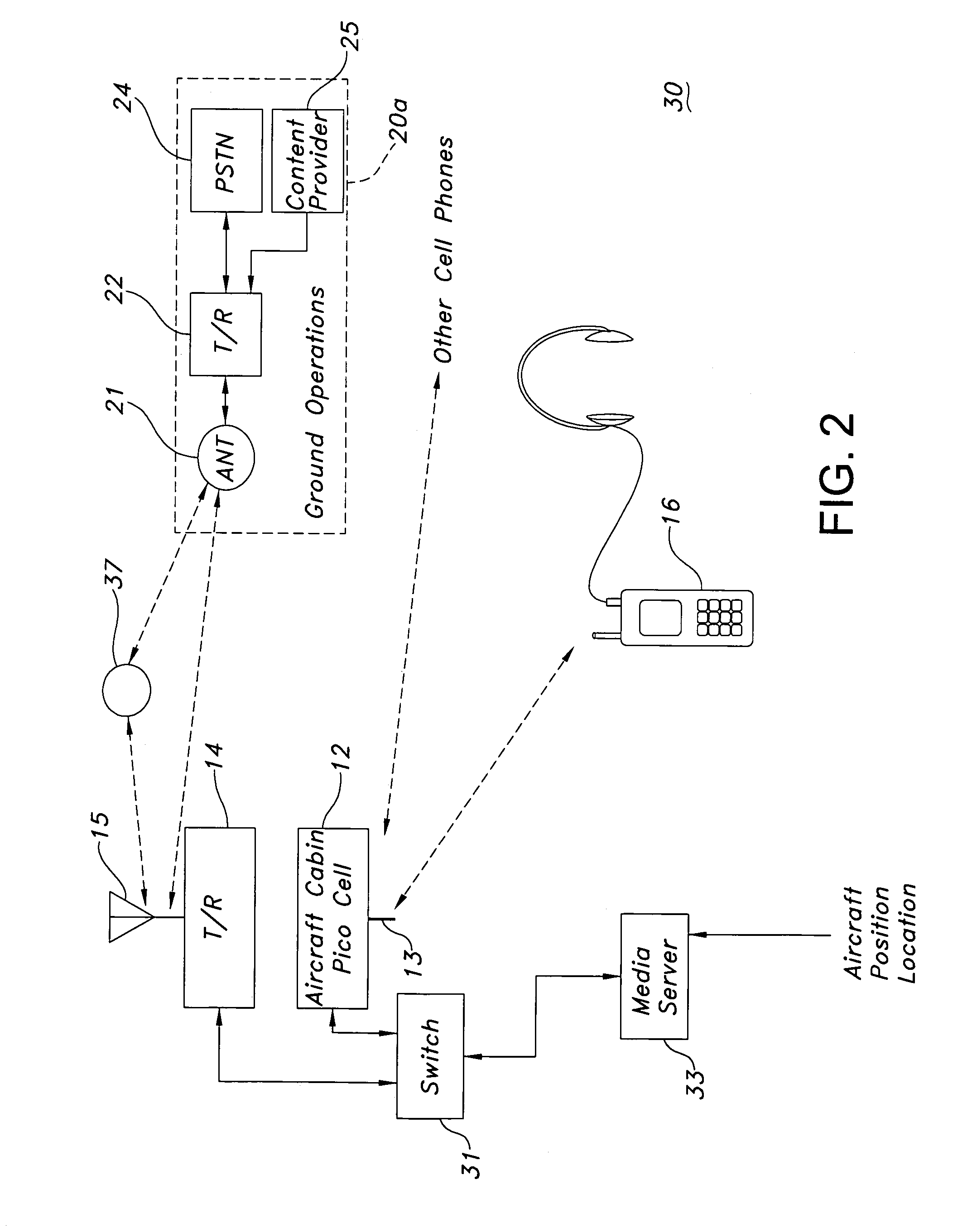 Cell phone audio/video in-flight entertainment system