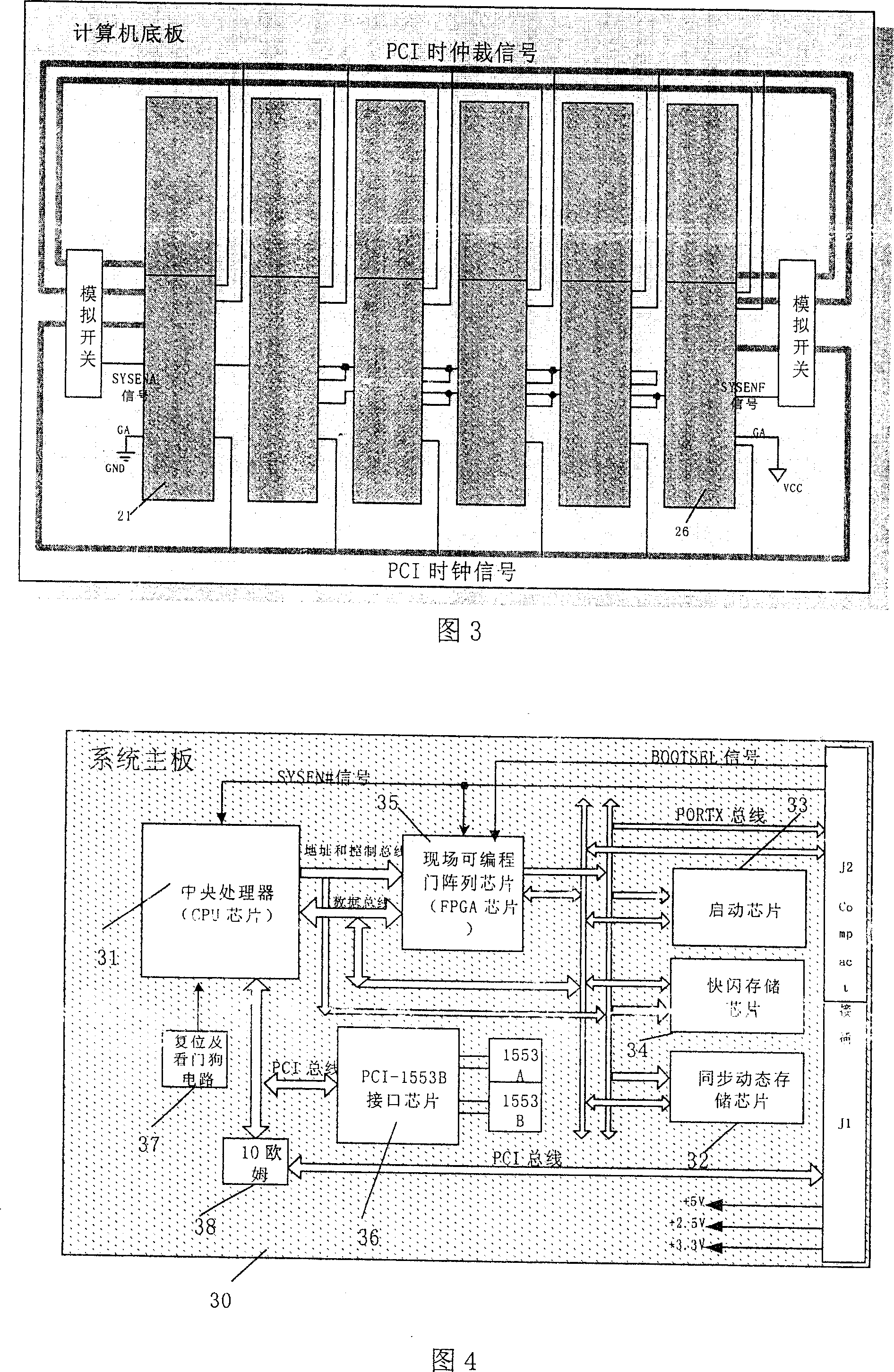 Ebedded computer system