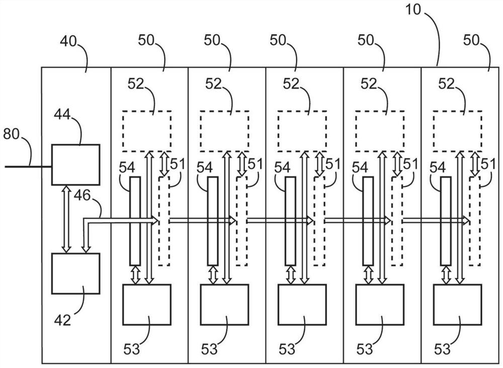 Method for data transmission between a peripheral device and a data acquisition unit, peripheral device and data acquisition unit