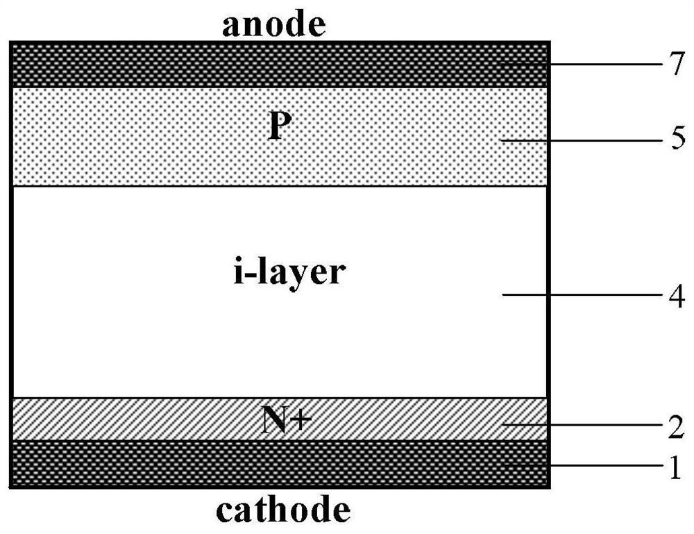 A grooved anode FRD with two-pole Schottky control and its manufacturing method