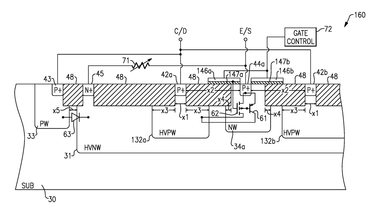 Drain-extended metal-oxide-semiconductor bipolar switch for electrical overstress protection