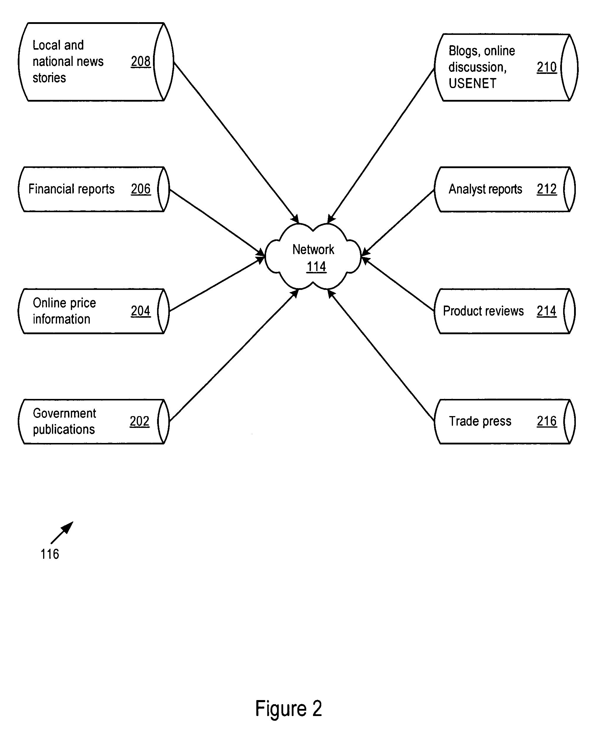 Model-driven event detection, implication, and reporting system