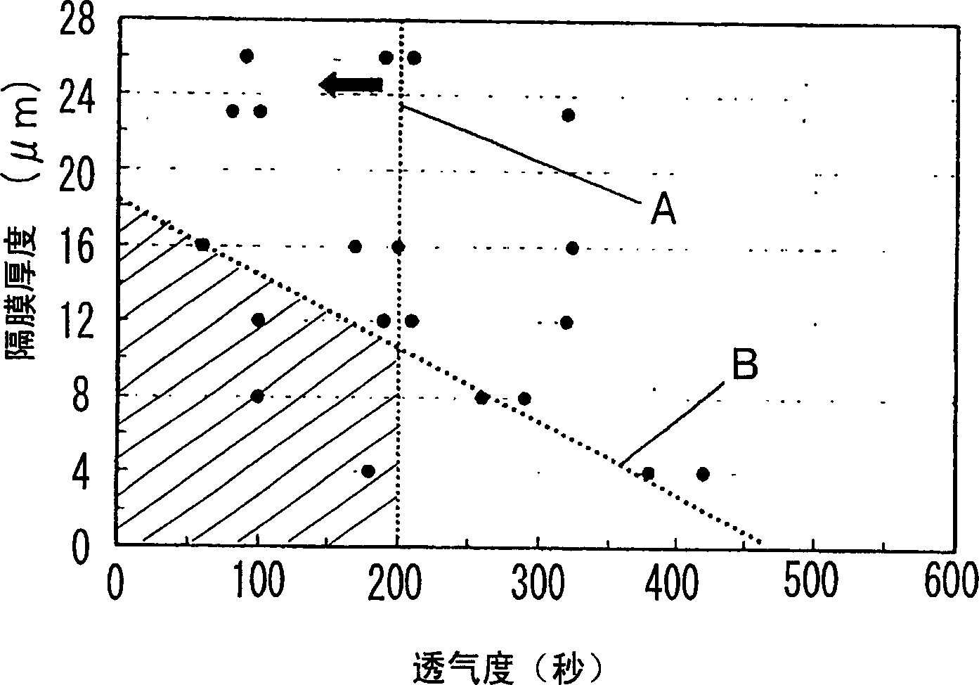 Separator for non-aqueous electrolyte battery and non-aqueous electrolyte battery