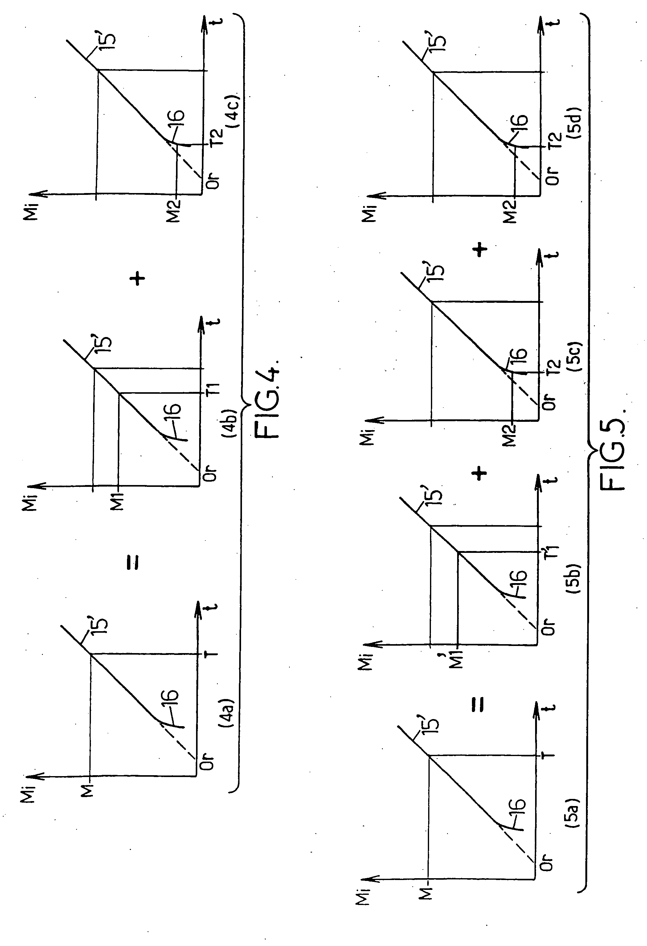 Method of determining in real time the flow rate characteristic of a fuel injector