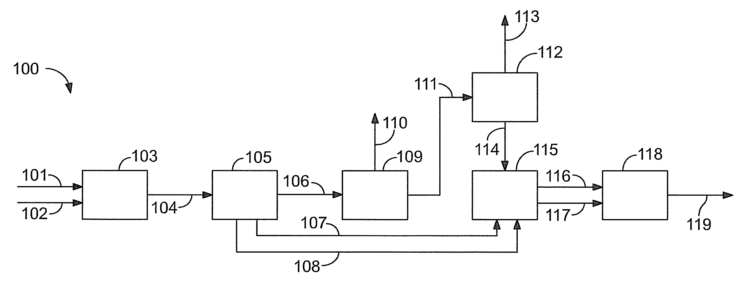 Hydrocarbon feed flexible high pressure nitration plant design