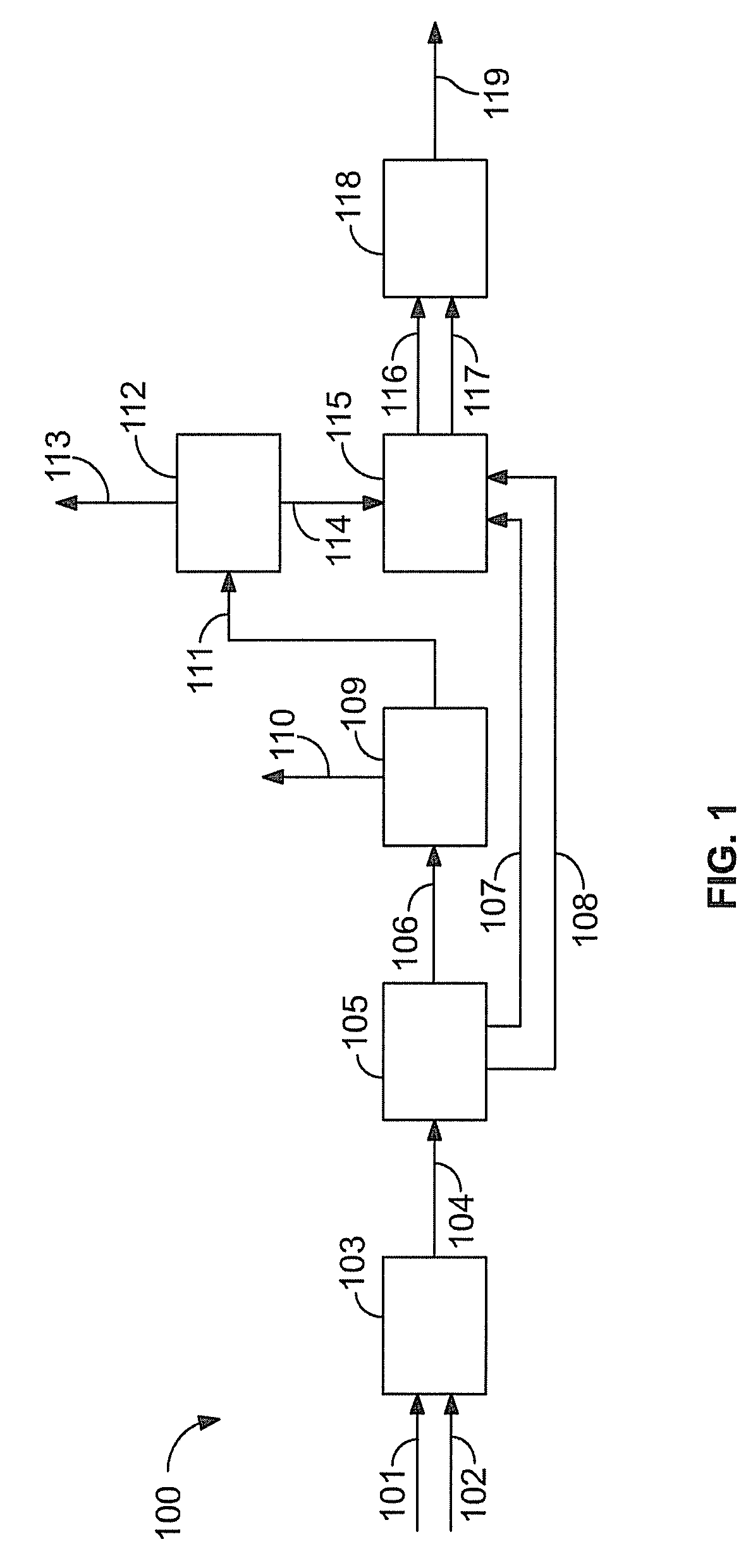 Hydrocarbon feed flexible high pressure nitration plant design