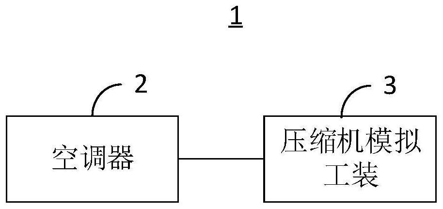 A driving fault detection method, device and air conditioner