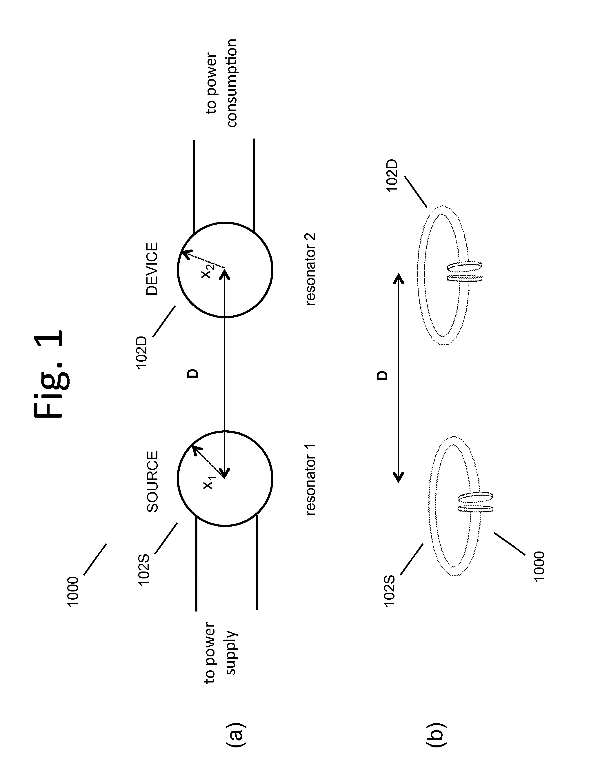 Wireless energy transfer over distance using field shaping to improve the coupling factor