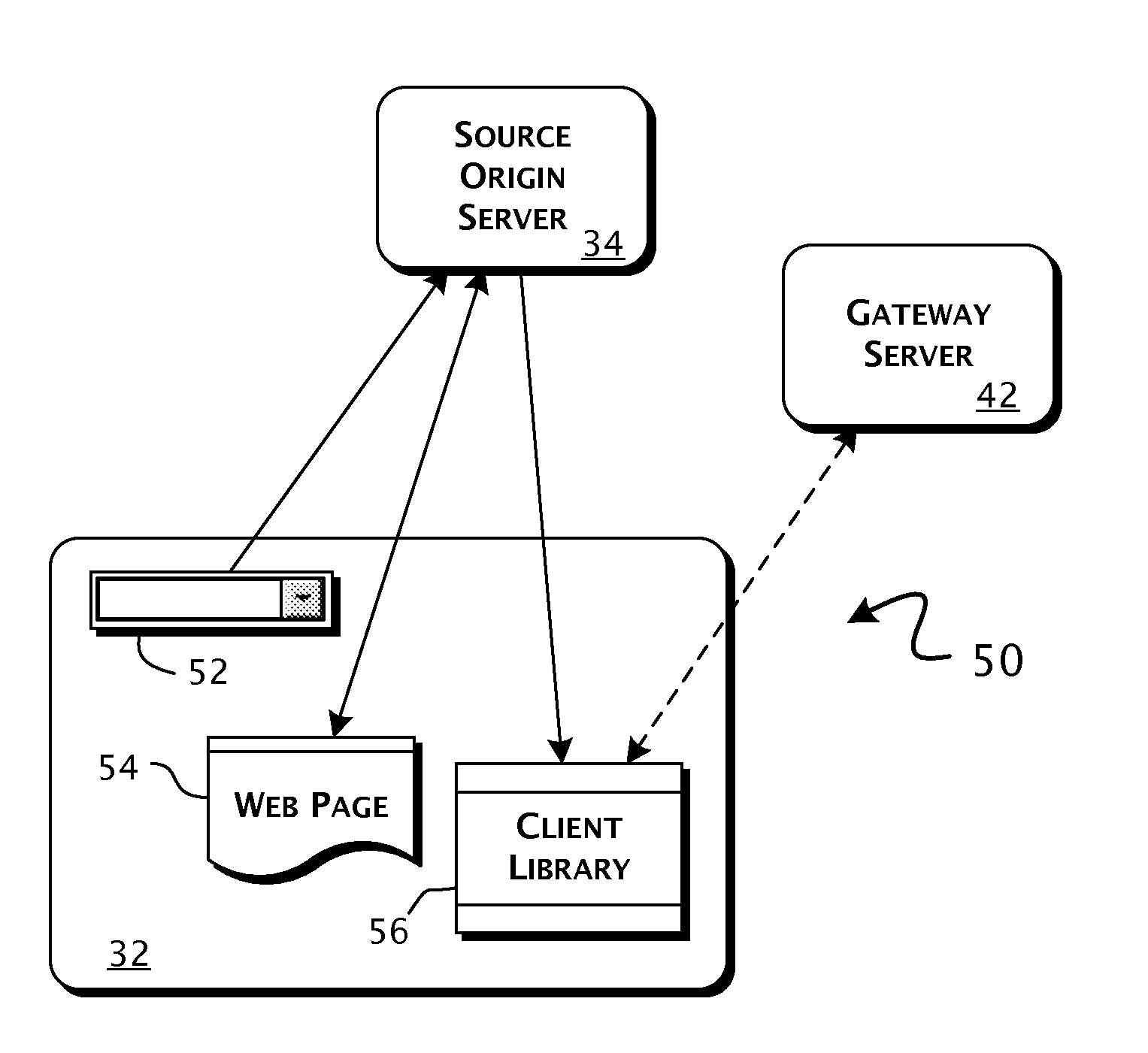 Enterprise client-server system and methods of providing web application support through distributed emulation of websocket communications