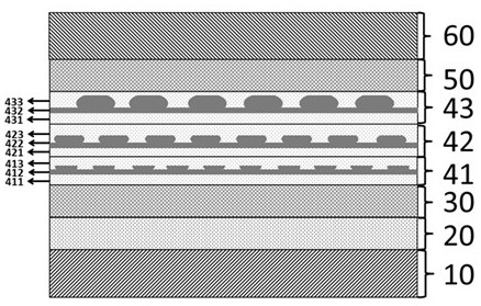 Method for preparing indium arsenide/indium phosphide quantum dot laser epitaxial wafer with ultra-wide light emission spectrum