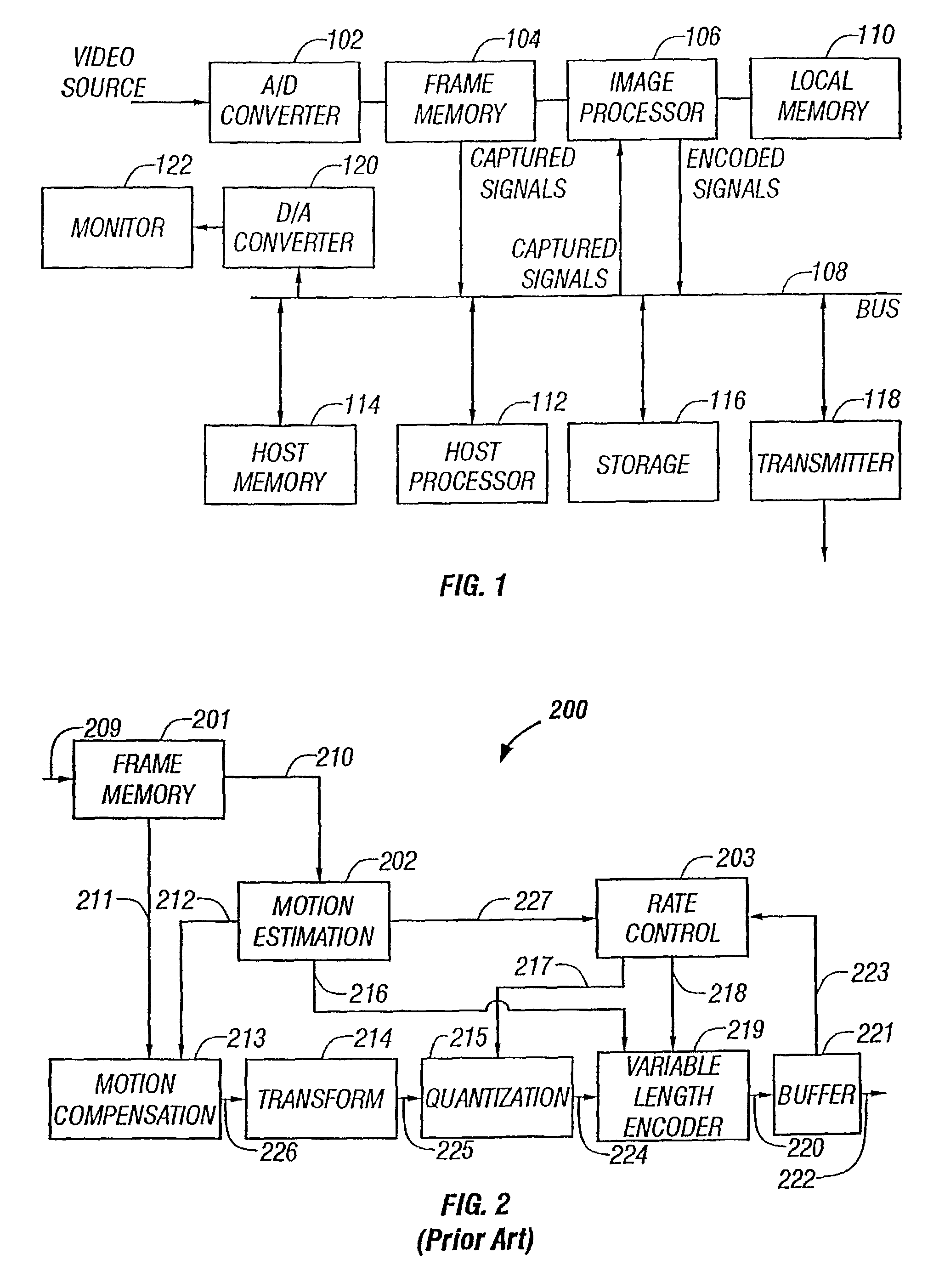 Optimal encoding of motion compensated video