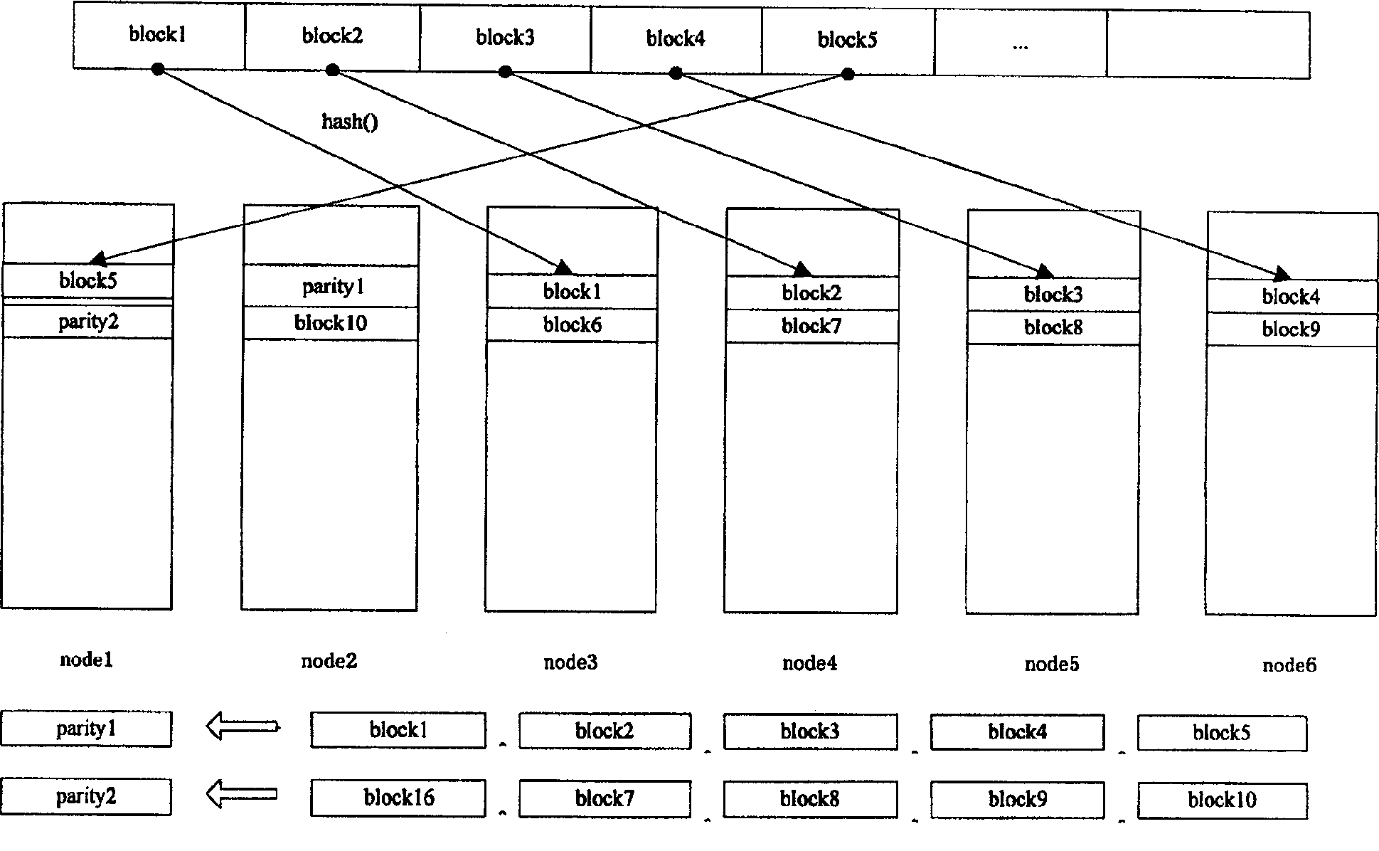 Multiple machine file storage system and method