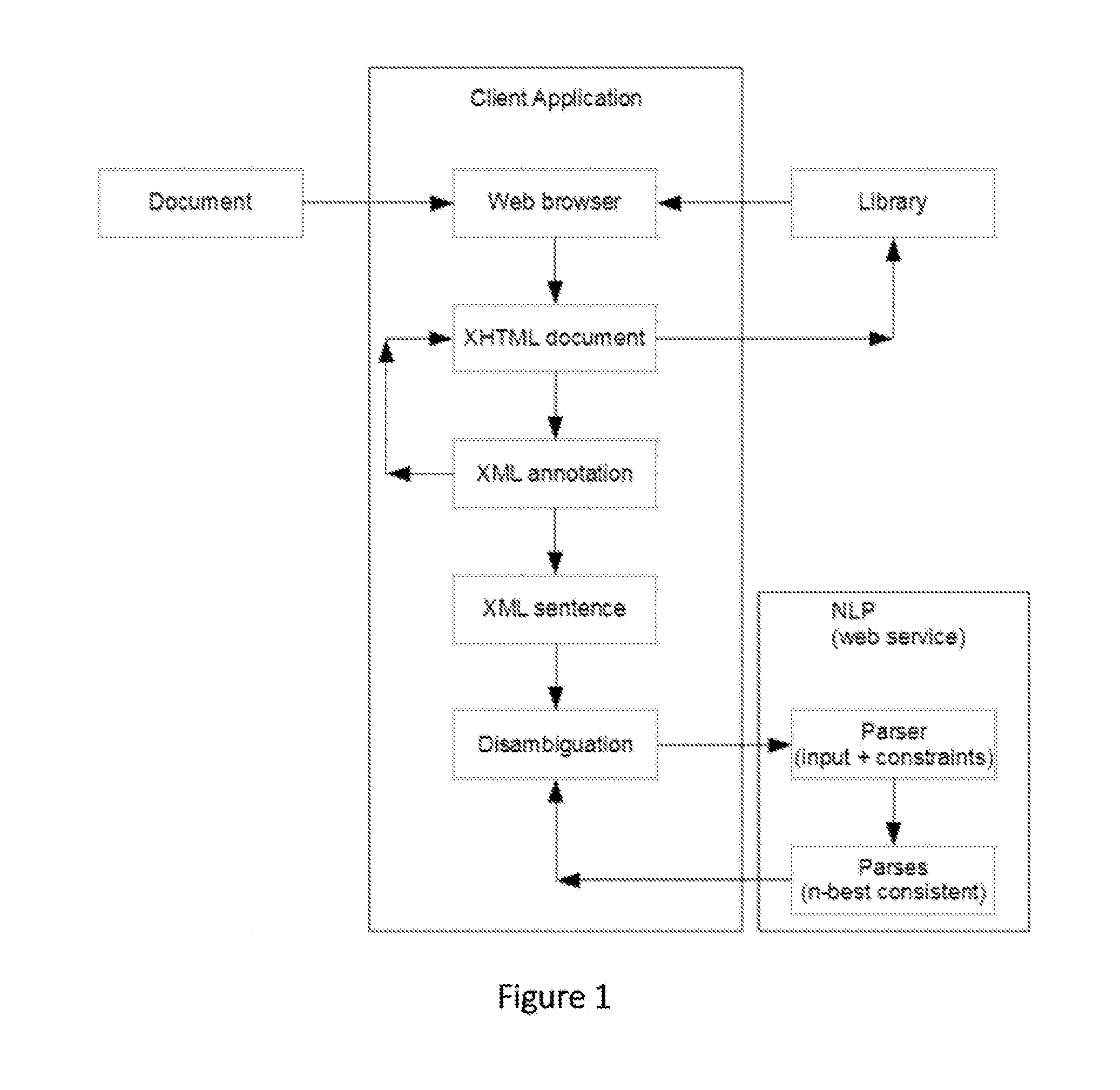 System for knowledge acquisition