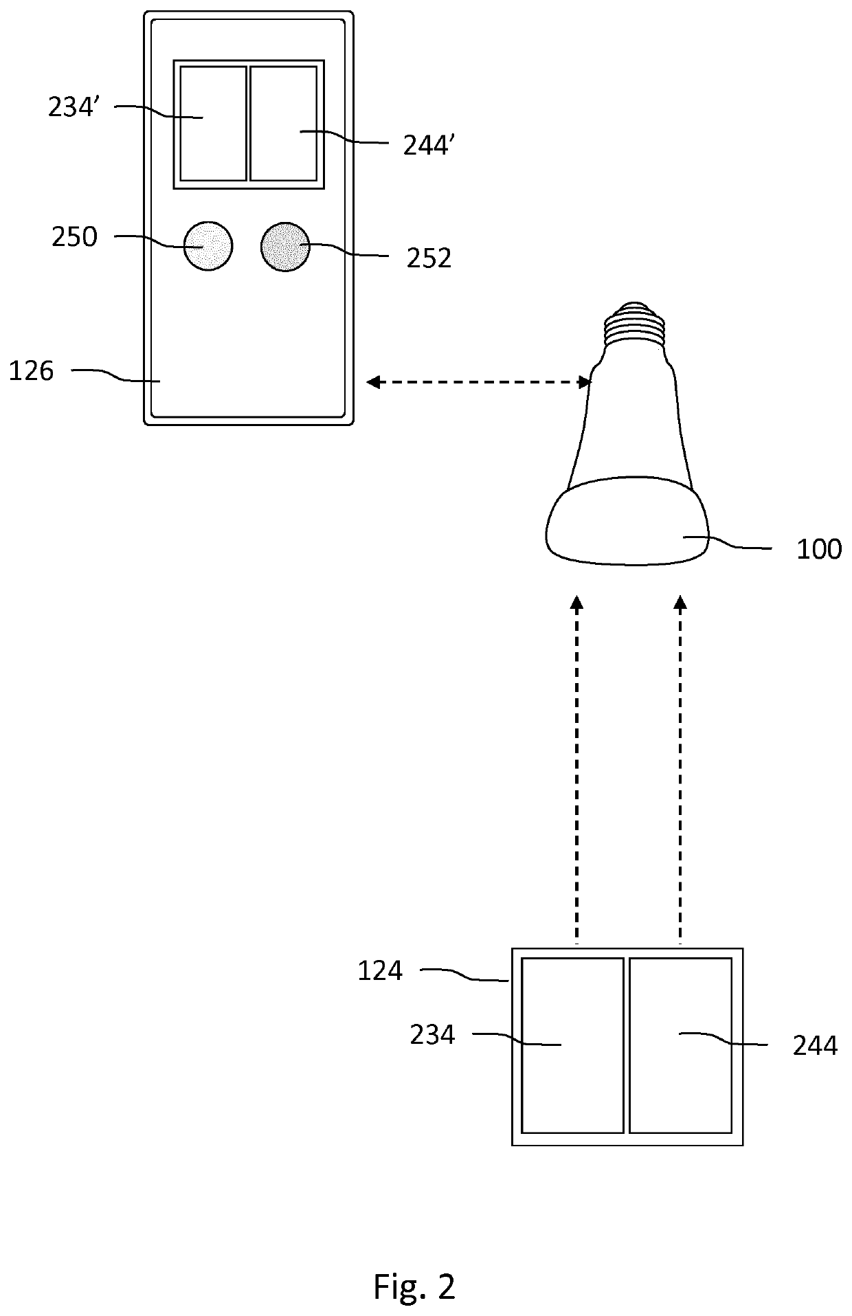 System for configuring a lighting device