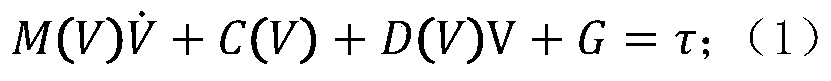 Gravity type active net cage lifting sliding-mode control method based on reachable set estimation