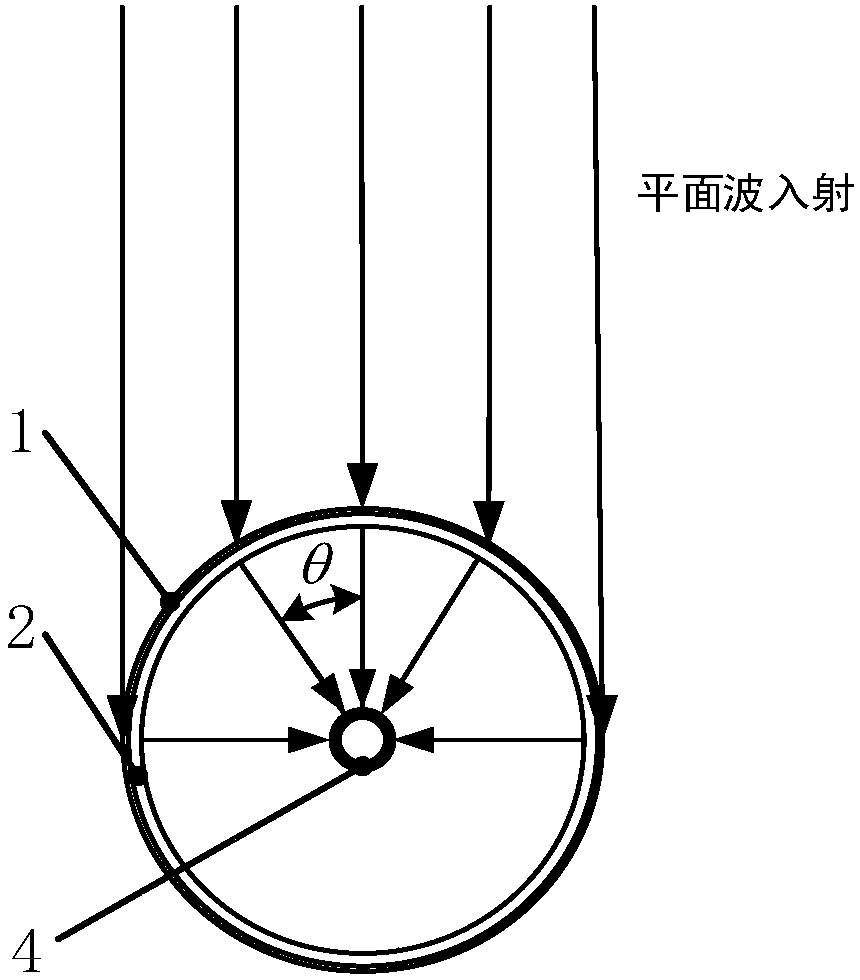 Wireless charging device with dynamic frequency modulation function and metasurface structure, and application of wireless charging device