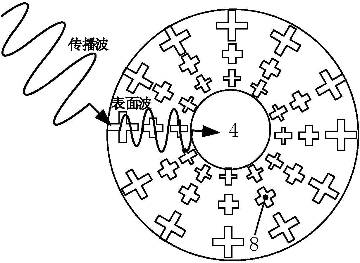 Wireless charging device with dynamic frequency modulation function and metasurface structure, and application of wireless charging device