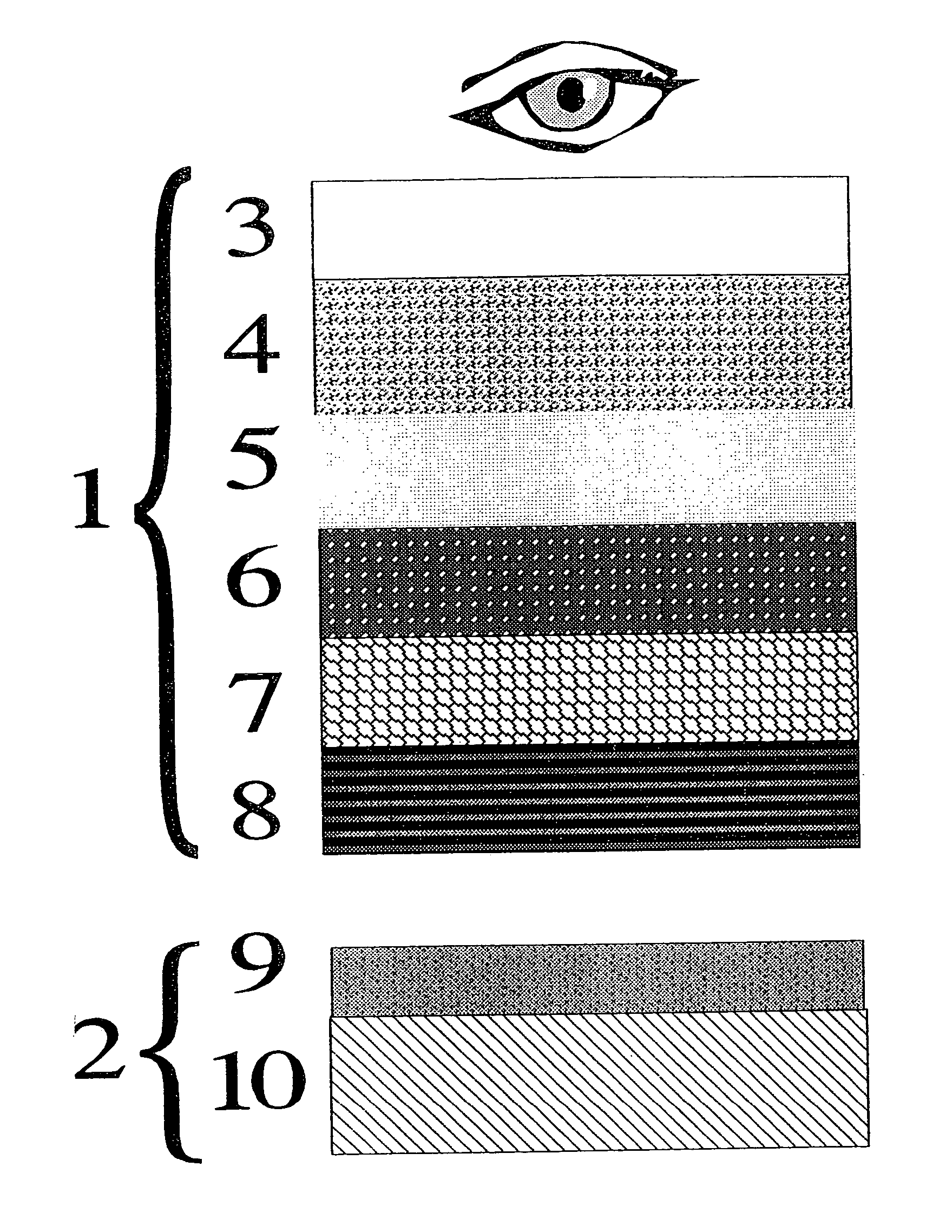 Long term rapid color changing time indicator