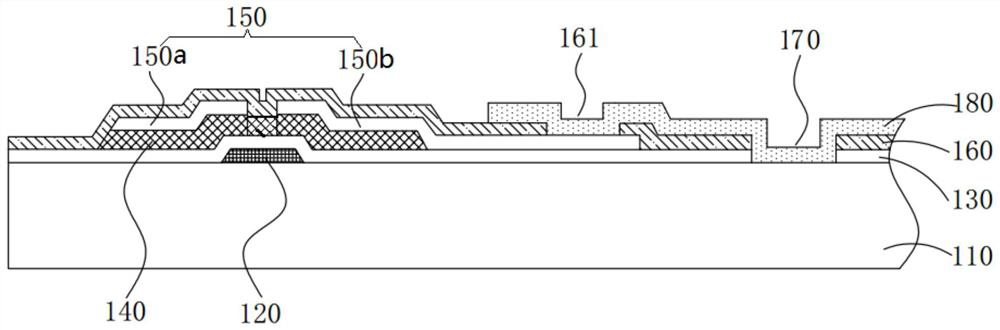 Pixel structure and display panel