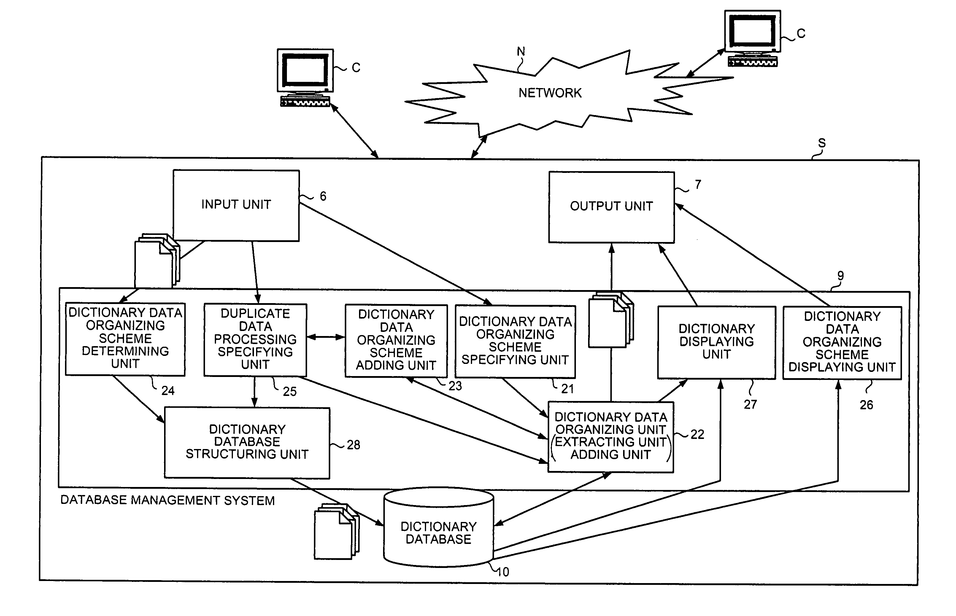 Database management apparatus and method of managing database