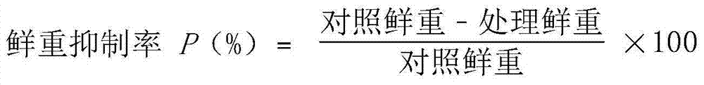 Weeding composition containing halauxifen-methyl, carfentrazone-ethyl and mesosulfuron-methyl