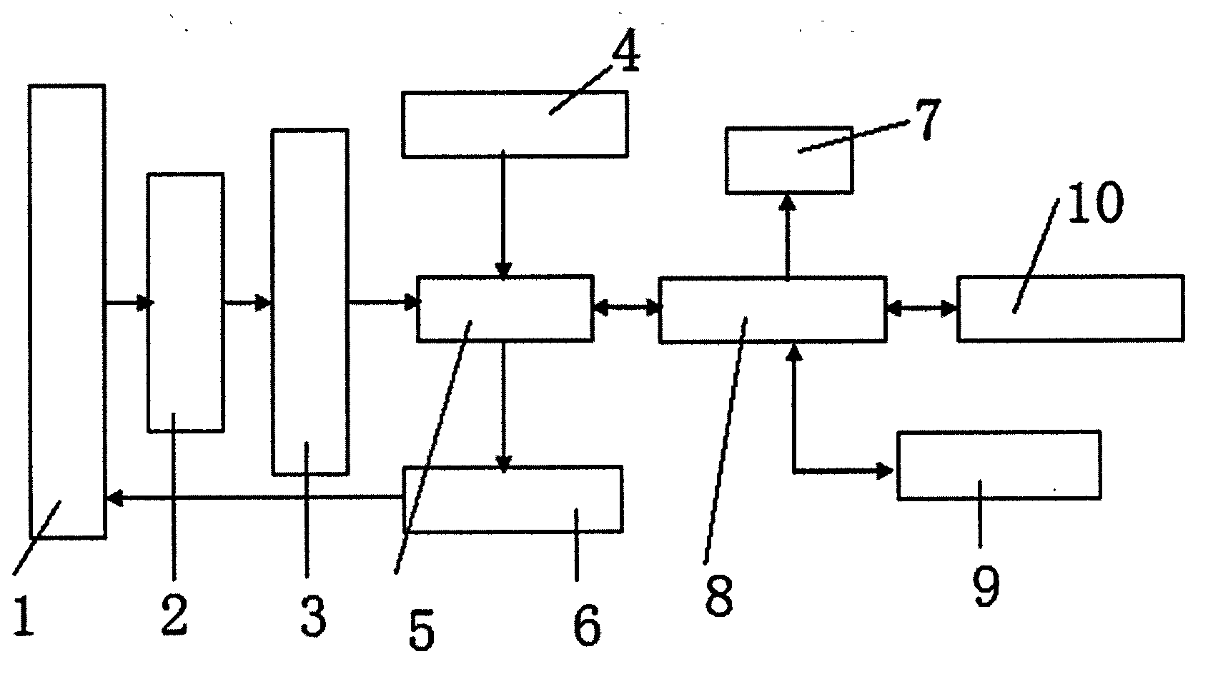 Screw pump oil production real-time monitoring device