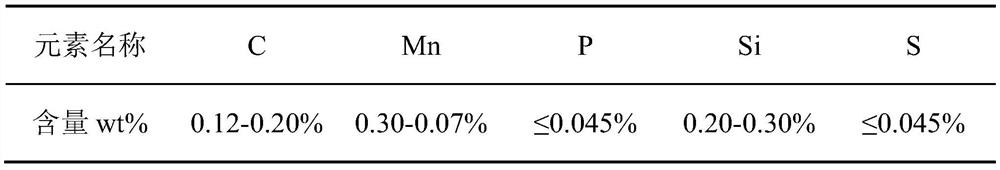 Method for hot-dipping composite coating on steel