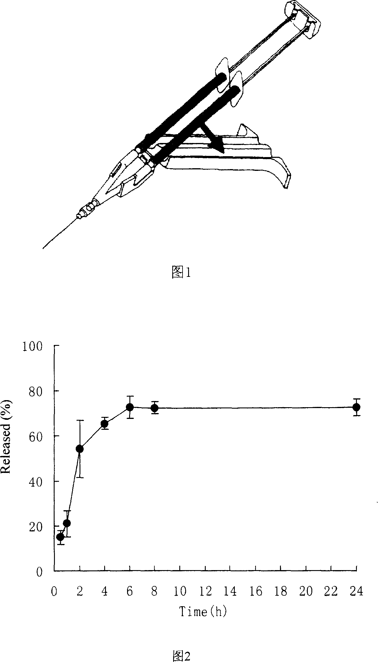 Fibrin glue vasodilation agent sustained-release long-acting composition