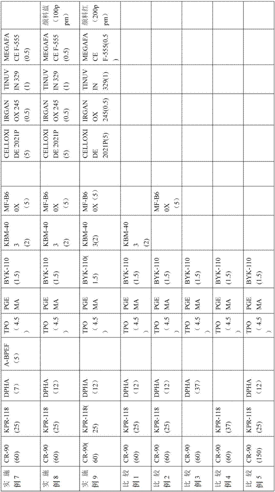 Negative photosensitive white ink for 3D cover plate glass and preparation method and application method thereof