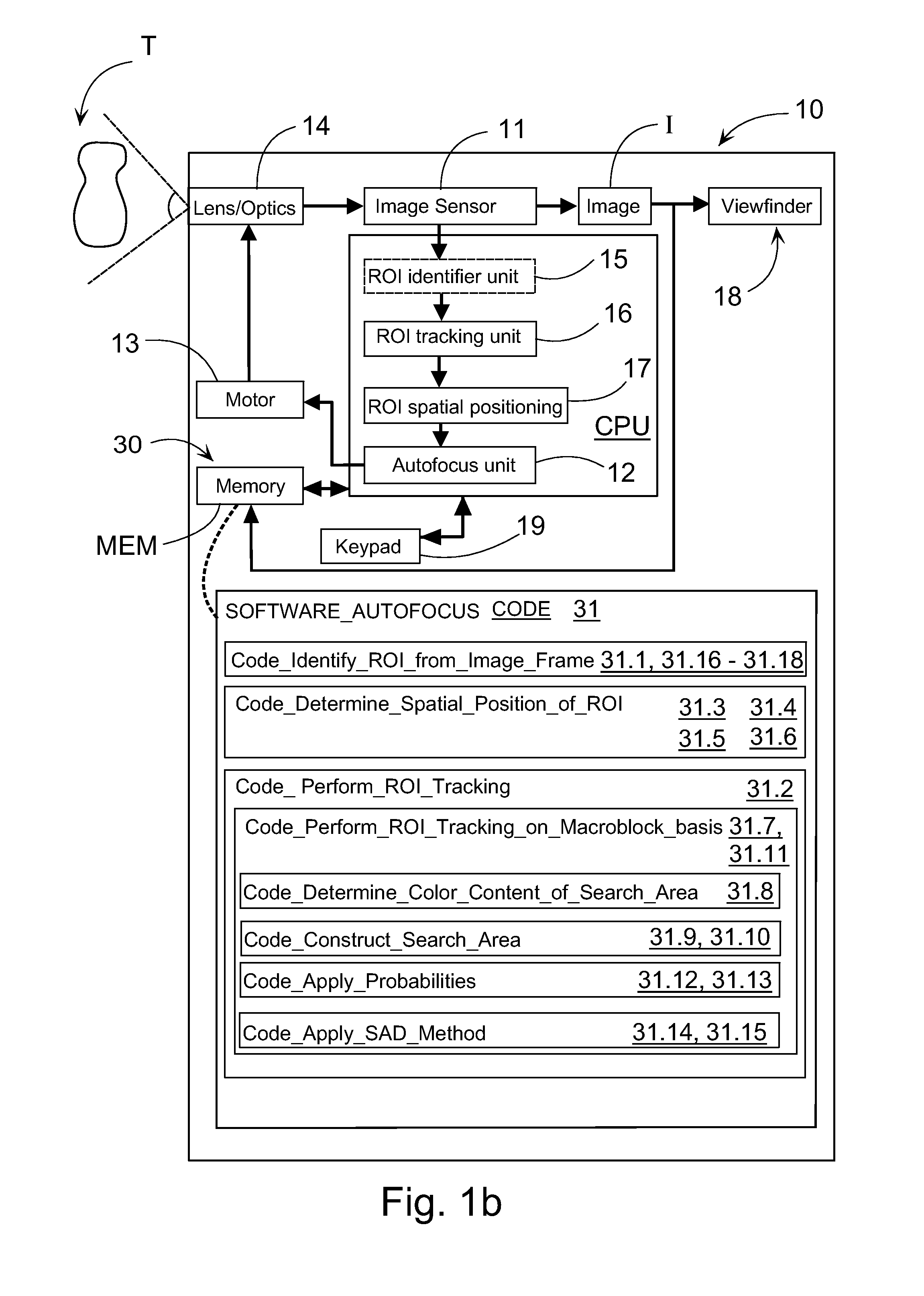 Method and device for controlling auto focusing of a video camera by tracking a region-of-interest