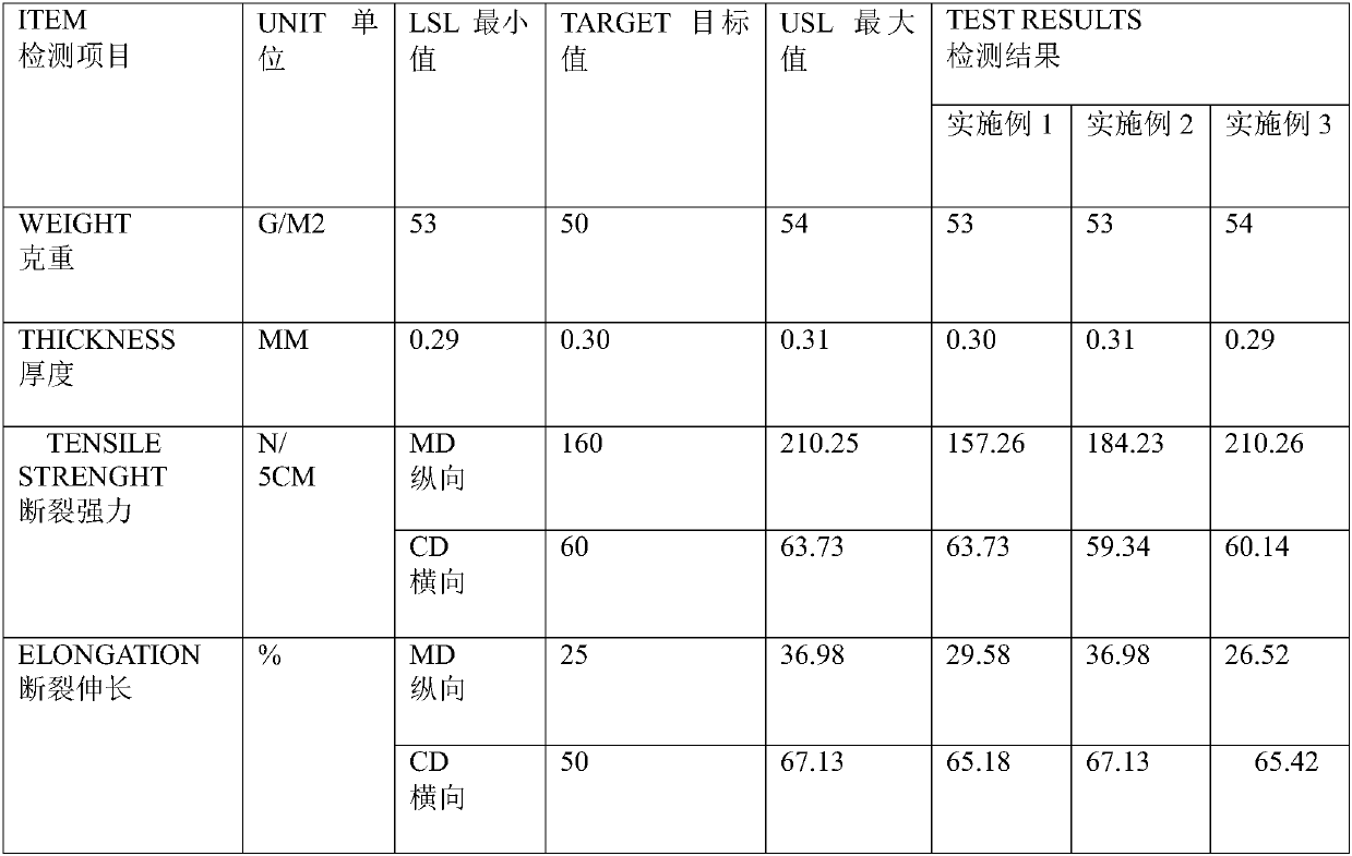 Composite cloth of superfine denier viscose fiber and elastic mesh cloth and preparation process thereof