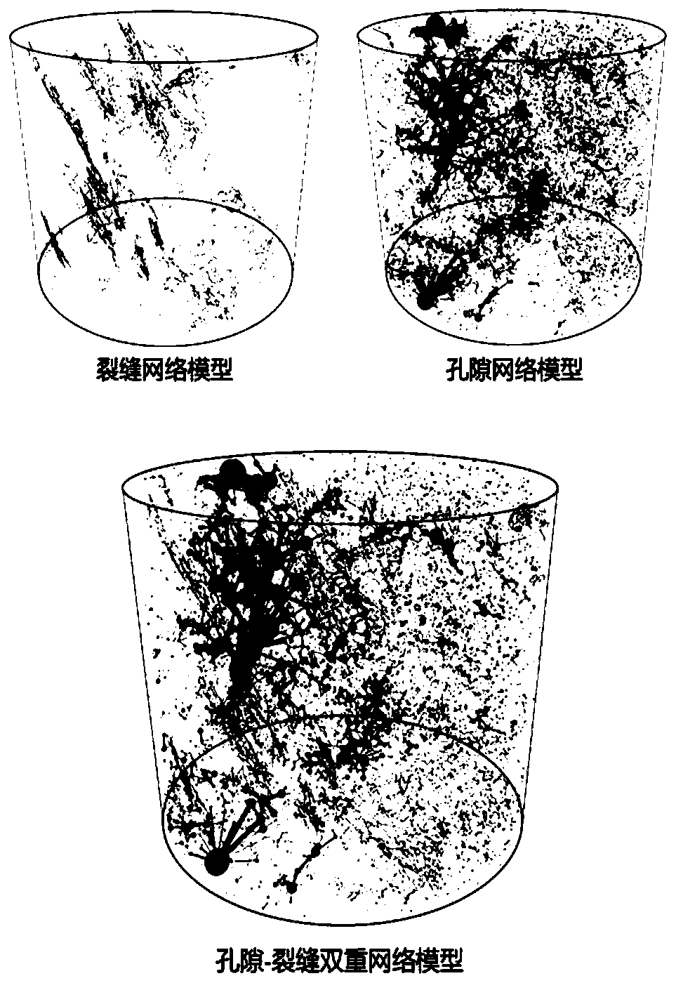 Dual-medium carbonate rock pore-crack dual-network model construction method